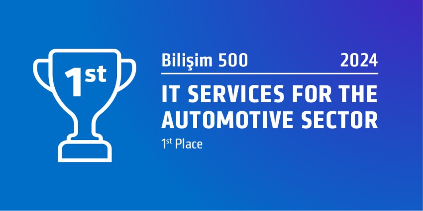IT Services for the Automotive Sector, 2024
