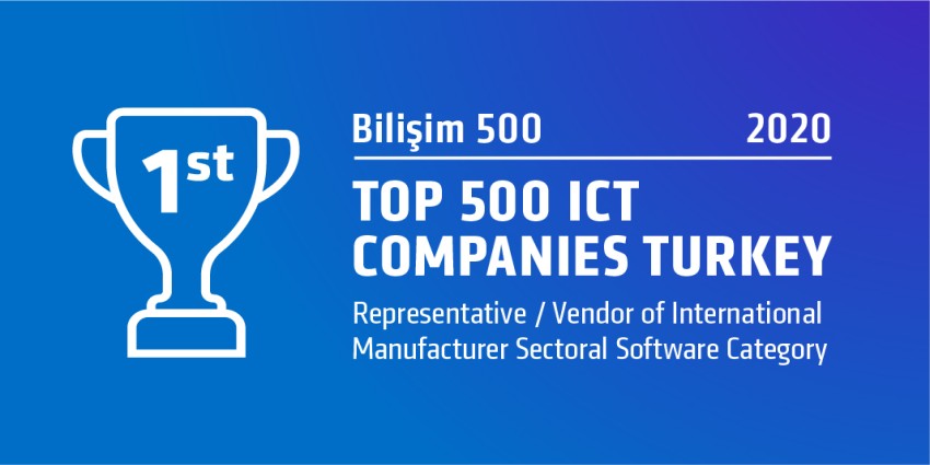 Representative / Vendor of International Manufacturer Sectoral Software Category, 2020