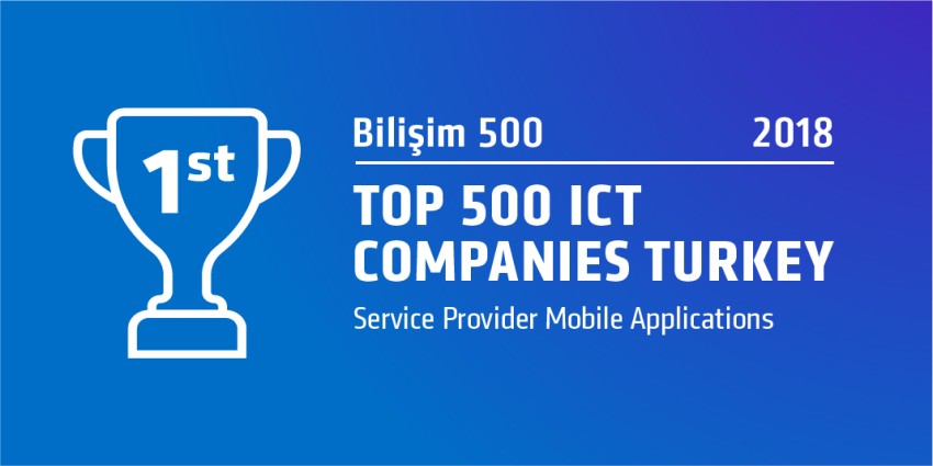 Service Provider Mobile Applications Winner, 2018