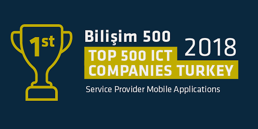 Service Provider Mobile Applications Winner, 2018