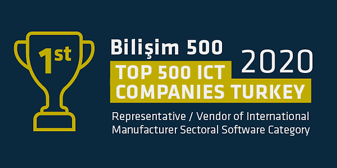 Representative / Vendor of International Manufacturer Sectoral Software Category, 2020